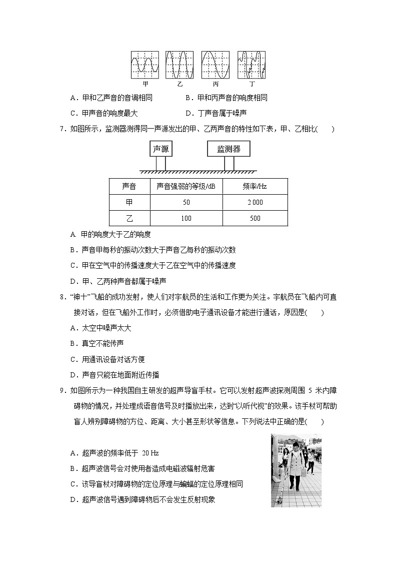 沪科版八年级上册物理 第三章达标测试卷第2页