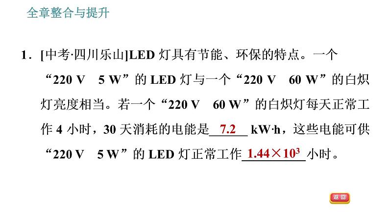 沪粤版九年级上册物理课件 第15章 全章整合与提升第2页
