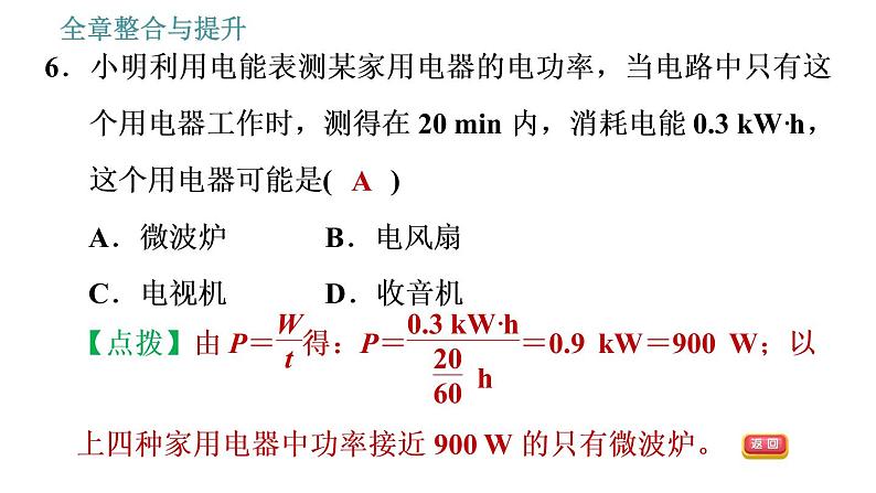 沪粤版九年级上册物理课件 第15章 全章整合与提升第7页