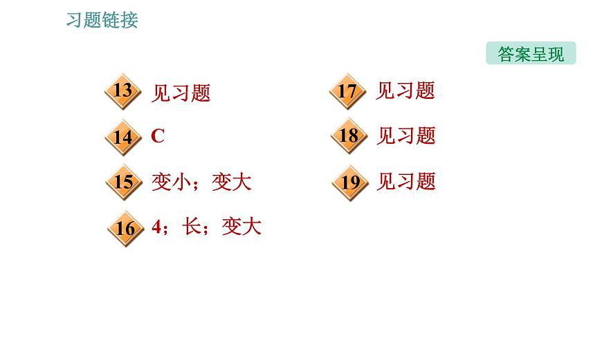 教科版九年級(jí)上冊(cè)物理課件 第4章 4.3.2   變阻器第3頁(yè)