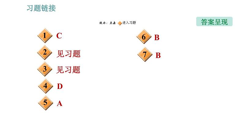 沪粤版九年级上册物理习题课件 第13章 全章易错专训第2页