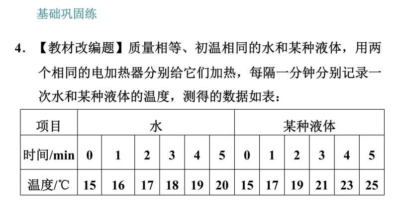 沪粤版九年级上册物理习题课件 第12章 12.3.2   热量的计算07