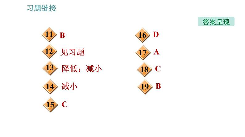 沪粤版九年级上册物理习题课件 第12章 专题 4.内能的相关辨析第3页