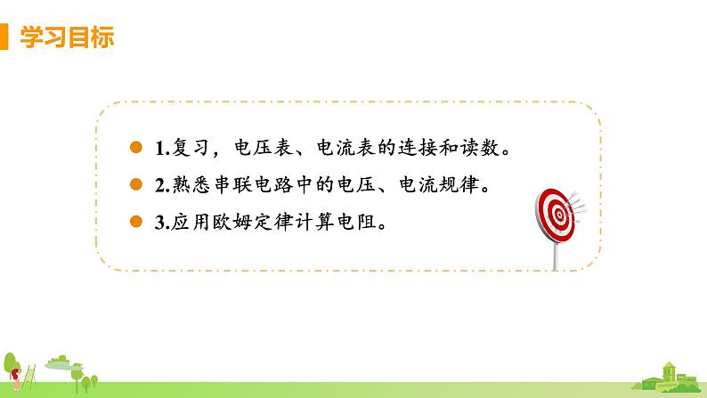教科物理九年级上册 5.2《测量电阻》PPT课件+素材02