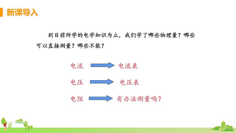 教科物理九年级上册 5.2《测量电阻》PPT课件+素材03