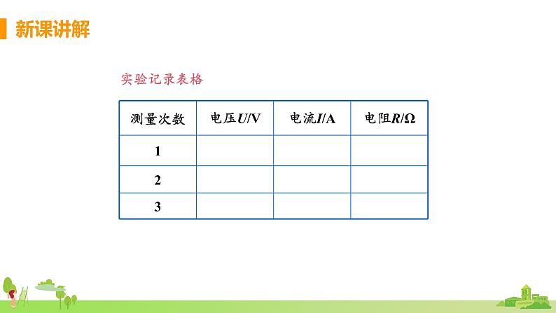教科物理九年级上册 5.2《测量电阻》PPT课件+素材08