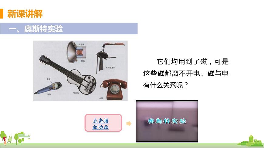 課時1 電流的磁效應(yīng)第4頁
