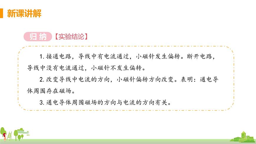 課時1  電流的磁效應(yīng)第5頁