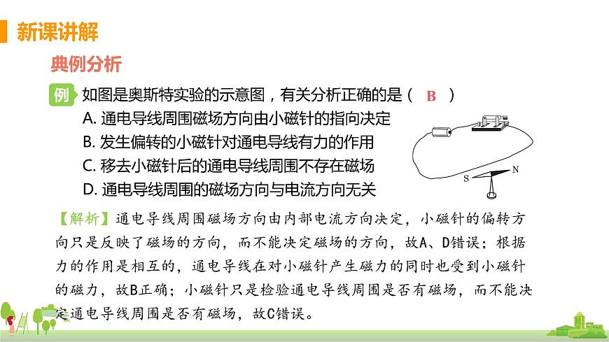 課時1 電流的磁效應(yīng)第6頁
