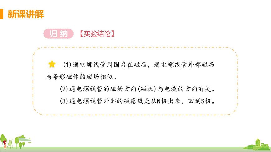 課時1  電流的磁效應(yīng)第8頁