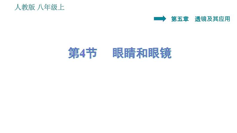 人教版八年级上册物理习题课件 第5章 5.4 眼睛和眼镜01
