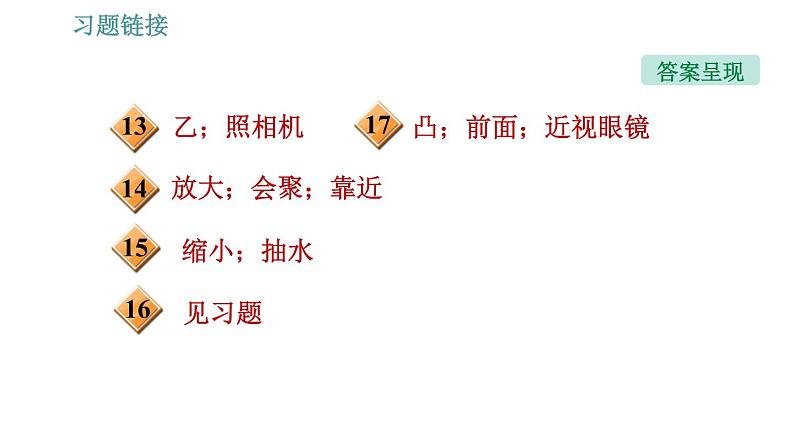 人教版八年级上册物理习题课件 第5章 5.4 眼睛和眼镜03