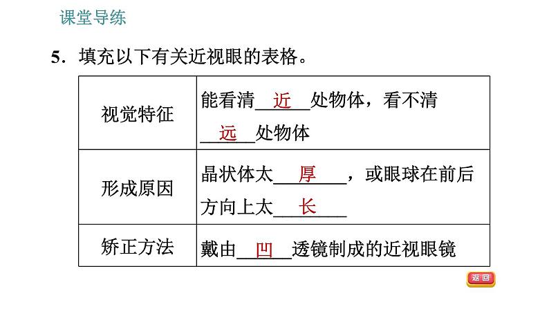 人教版八年级上册物理习题课件 第5章 5.4 眼睛和眼镜08