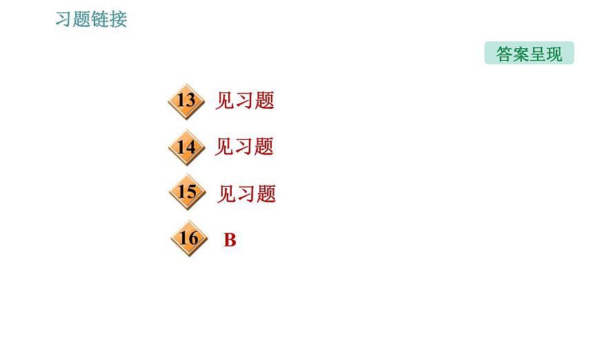 人教版八年級上冊物理習題課件 第5章 5.5 顯微鏡和望遠鏡第3頁