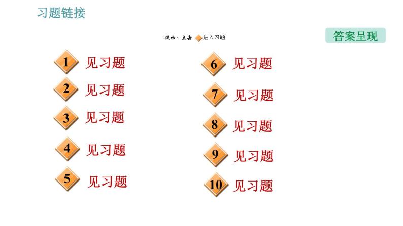 人教版八年级上册物理习题课件 第4章 归类特训 光的折射作图的几种类型02