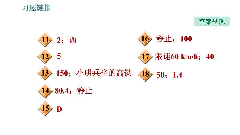 人教版八年级上册物理习题课件 期末提分练案 第1讲 第2课时 素养专项提升 研究机械运动的三种方法03