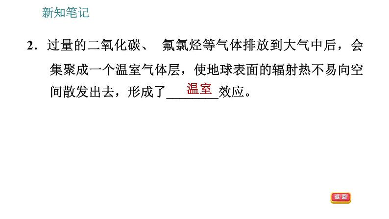 沪粤版九年级下册物理课件 第20章 20.4 能源、环境与可持续发展0第6页