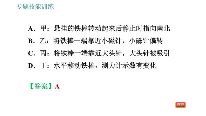 沪粤版九年级下册物理课件 第16章 专训（一）  训练2　电与磁的识图与作图006