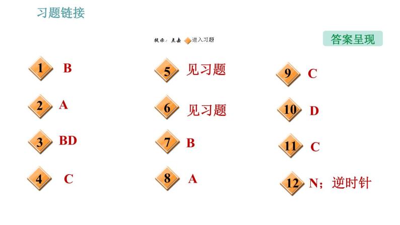 沪粤版九年级下册物理课件 第16章 全章整合与提升002