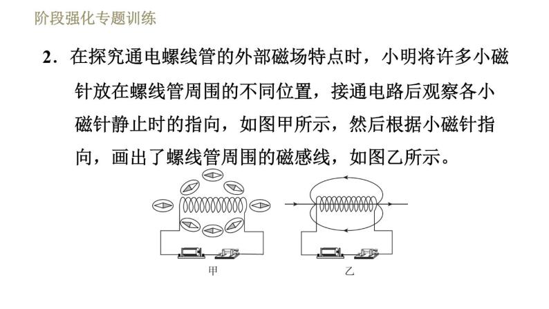 沪科版九年级下册物理习题课件 第17章阶段强化专题训练（七）专训2 电磁探究08