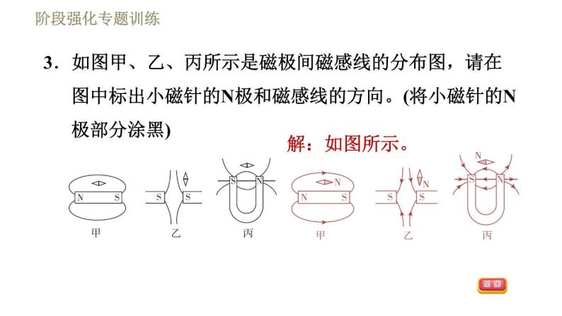 沪科版九年级下册物理习题课件 第17章阶段强化专题训练（七）专训1 电磁作图05