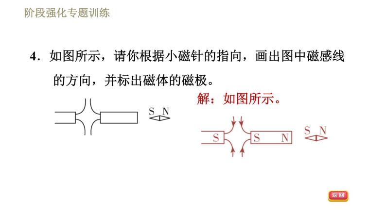 沪科版九年级下册物理习题课件 第17章阶段强化专题训练（七）专训1 电磁作图06