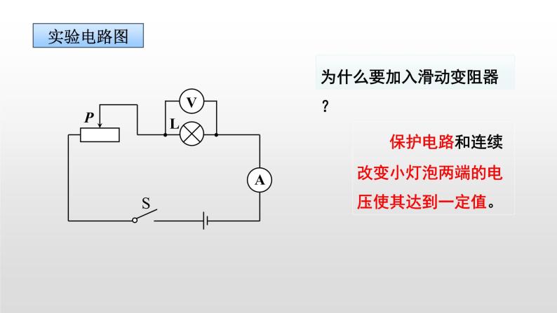 13.3探究小灯泡的电功率—2020-2021学年北师大版九年级物理全册课件06