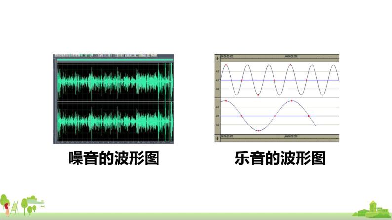 教科物理八年级上册 3.3《噪声》PPT课件04