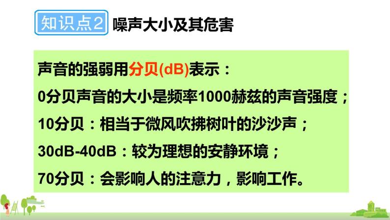 教科物理八年级上册 3.3《噪声》PPT课件08