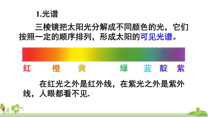 教科物理八年级上册 4.8《走进彩色世界》PPT课件+素材06