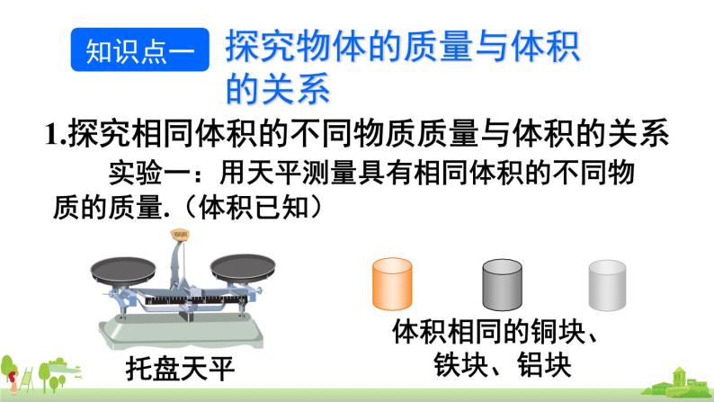 教科物理八年级上册 6.2《物质的密度》PPT课件+素材05