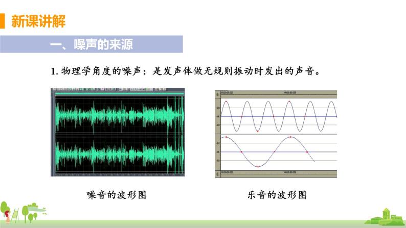 沪科物理八年级上册 3.2.2《噪声的危害与防止》PPT课件+素材07