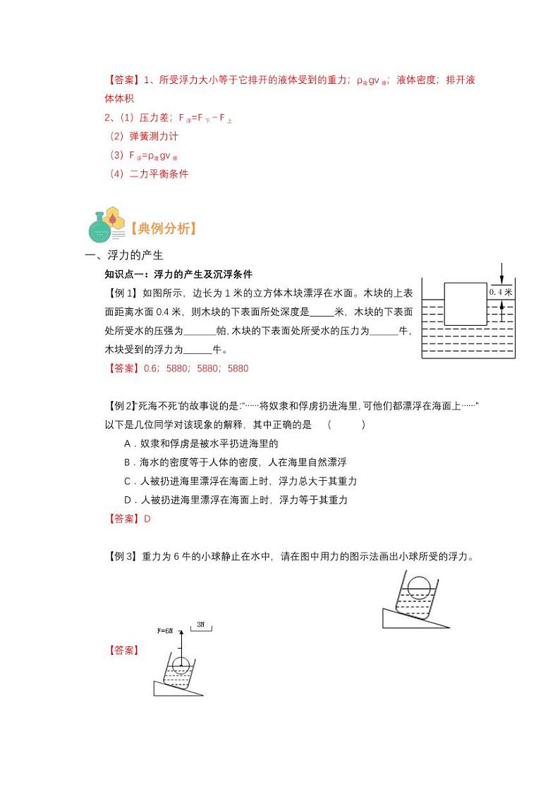 2021年上海市新初三暑期物理衔接 讲与练 第7讲 浮力(2)学案02