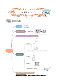 9.2压强（二）—2021年中考物理复习讲义