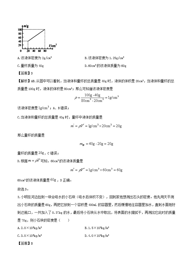 6.3测量物质的密度 课件+教案+练习02