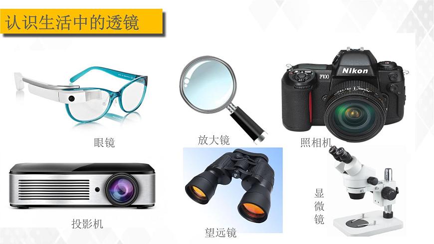 2020_2021學(xué)年八年級物理上冊5.1透鏡課件第2頁