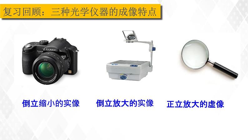 5.3凸透镜成像规律 课件+教案+练习02