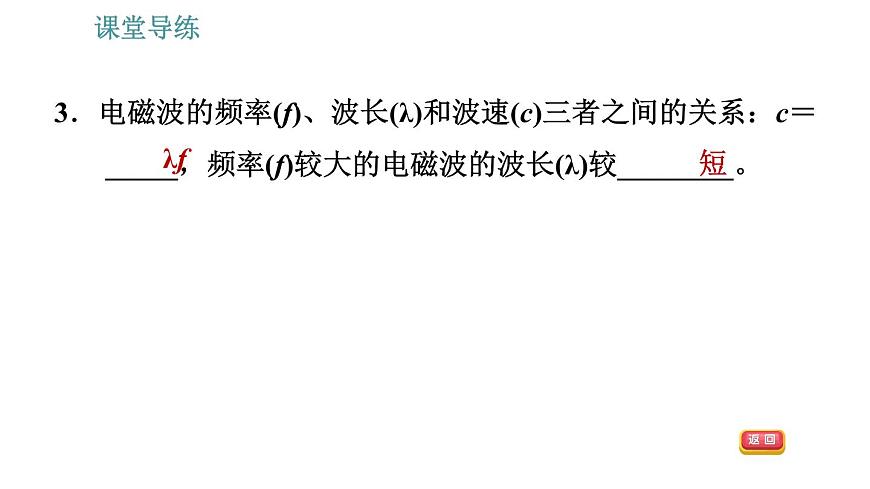 人教版九年級下冊物理課件 第21章 21.2 電磁波的海洋第5頁