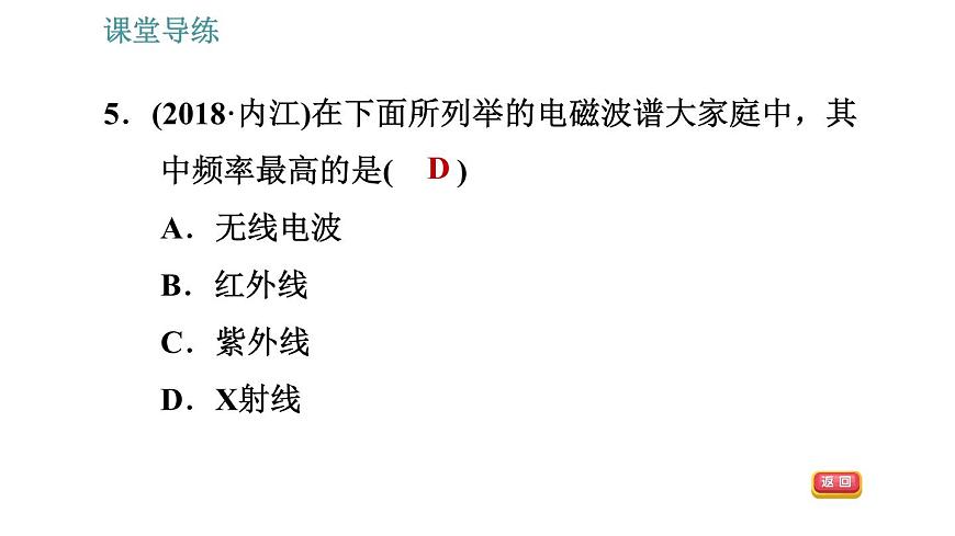 人教版九年級下冊物理課件 第21章 21.2 電磁波的海洋第7頁