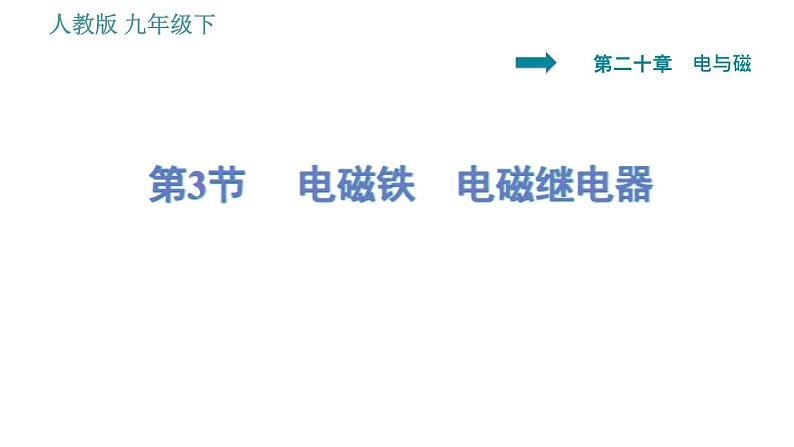 人教版九年级下册物理课件 第20章 20.3 电磁铁 电磁继电器0第1页