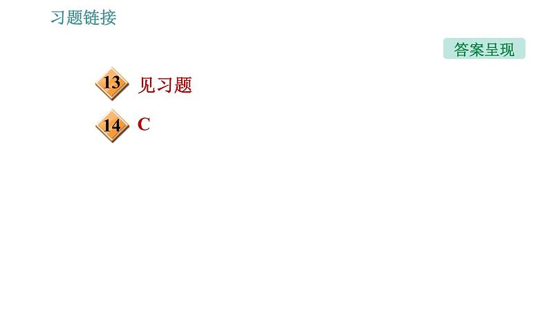 人教版九年级下册物理课件 第20章 20.3 电磁铁 电磁继电器0第3页