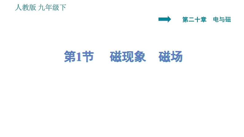 人教版九年级下册物理课件 第20章 20.1 磁现象 磁场01