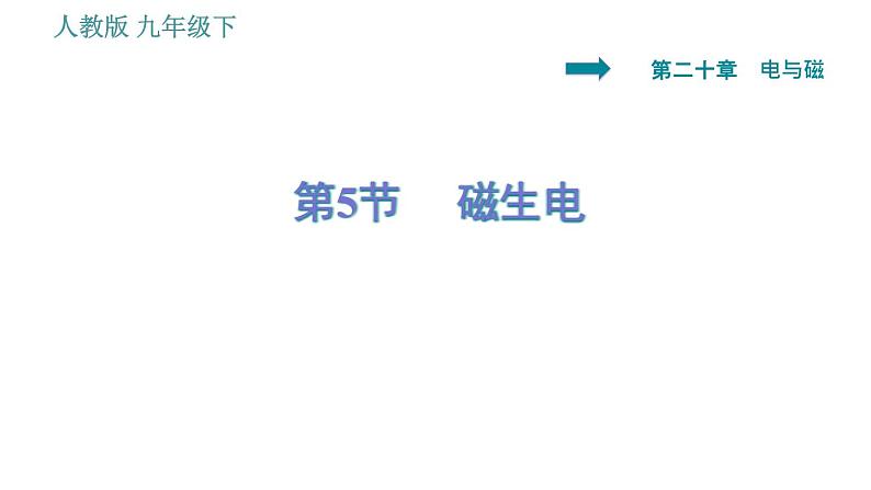 人教版九年级下册物理课件 第20章 20.5 磁生电001