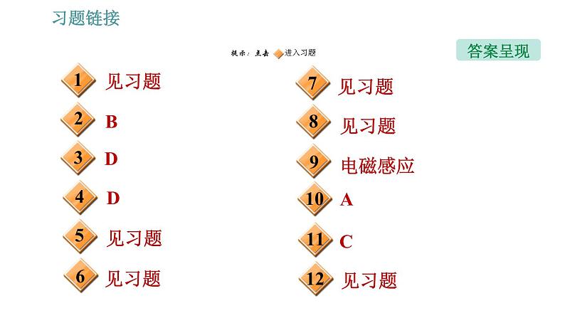 人教版九年级下册物理课件 第20章 20.5 磁生电002