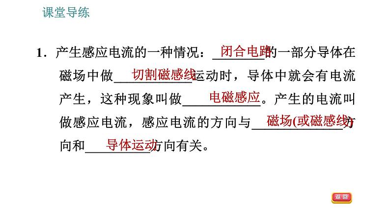 人教版九年级下册物理课件 第20章 20.5 磁生电004