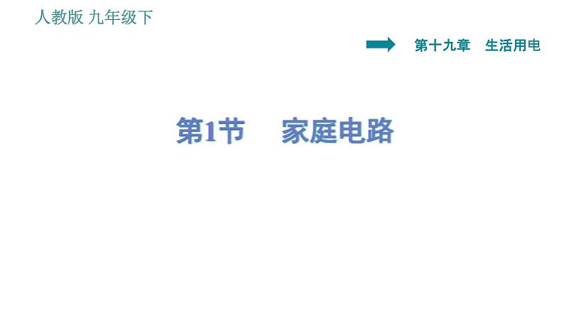 人教版九年级下册物理课件 第19章 19.1 家庭电路001