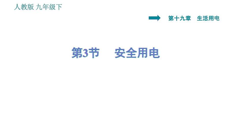 人教版九年级下册物理课件 第19章 19.3 安全用电001