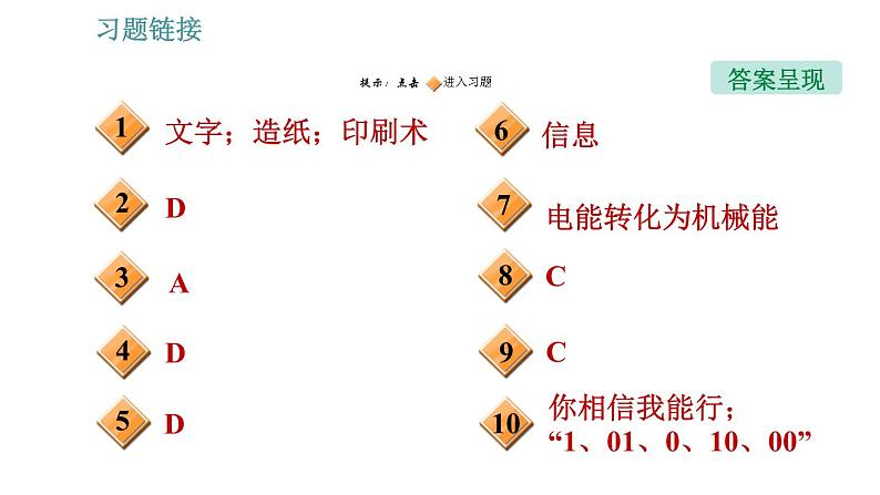 沪科版九年级上册物理课件 第19章 19.1 感受信息第2页