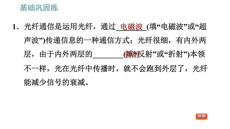 沪科版九年级上册物理课件 第19章 19.3 踏上信息高速公路第3页