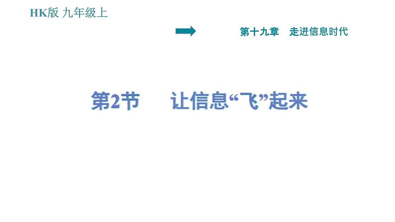 沪科版九年级上册物理课件 第19章 19.2 让信息“飞”起来第1页
